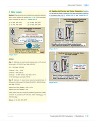 Mike Holt’s Electrician’s Fundamentals DVD Program, 2023 NEC