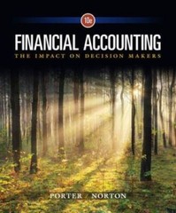 Financial Accounting: The Impact on Decision Makers – Hardcover – VERY GOOD