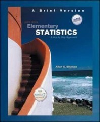 Elementary Statistics: A Brief Version – Paperback By Bluman, Allan G. – GOOD