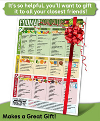 Magnetic 8.5X11 FODMAP Food Guide – Ibs-Friendly Diet Poster & Chart, Safe Foods