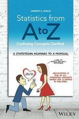 Statistics from A to Z: Confusing Concepts Clarified