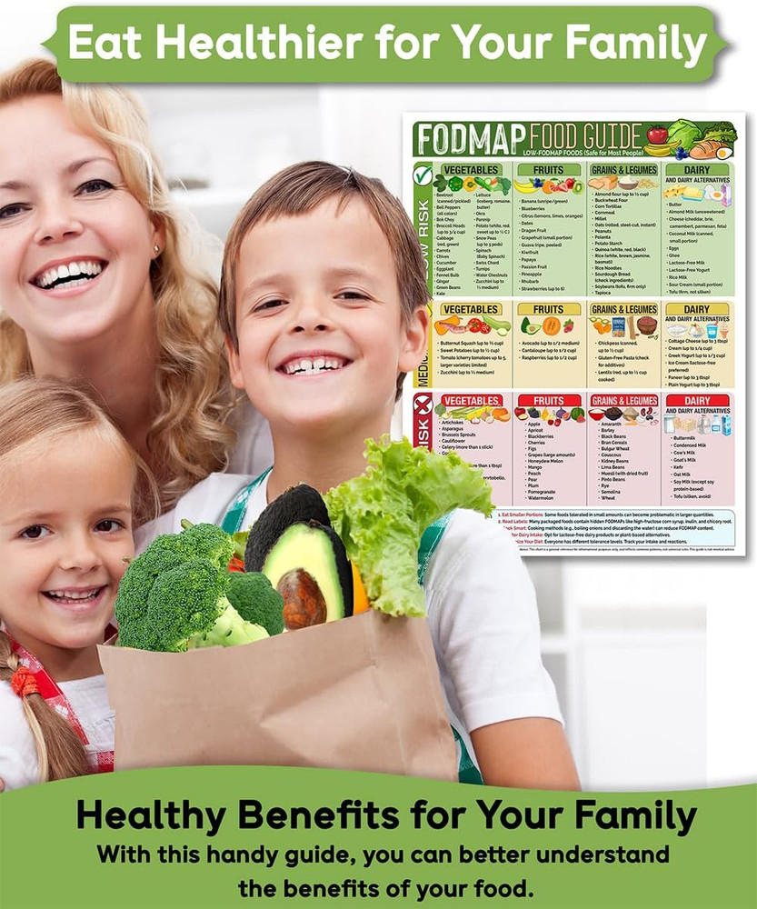 Magnetic 8.5X11 FODMAP Food Guide – Ibs-Friendly Diet Poster & Chart, Safe Fo…