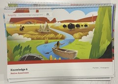 Amplify Core Knowledge Arts, Flip Book Kindergarten, 1-11