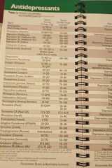 Black Book Of Psychotropic Dosing Monitoring DeBattista Spiral Index Guide