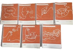 Amplify CKLA Grade K Teacher Edition Bundle of 7 Manuals Gently Used
