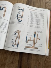 Plumbing Technology Design and Installation by Lee Smith (2001, Hardcover)