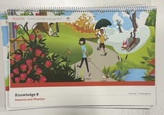 Amplify Core Knowledge Arts, Flip Book Kindergarten, 1-11