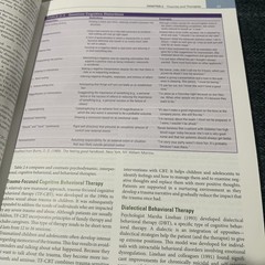 Varcarolis’ Foundations of Psychiatric-Mental Health Nursing A Clinical 9th Ed.