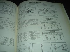 ELECTRICAL SYSTEMS FOR POWER AND LIGHT BY McPARTLAND- Mc Graw & Hill-208 pages
