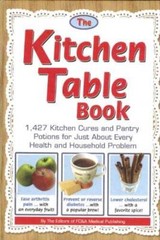 The Kitchen Table Book – Hardcover – GOOD