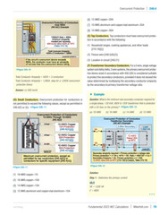 Mike Holt’s Electrician’s Fundamentals DVD Program, 2023 NEC
