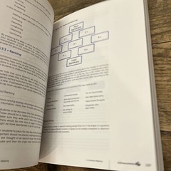 Corwin Teaching Essentials Ser.: The Learning Challenge : How to Guide Your…