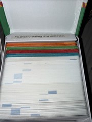 Barron’s Ap Prep Ser.: AP Psychology Flashcards by Robert McEntarffer and…