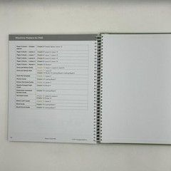 DIMENSIONS MATH TEACHER’S GUIDE PKA SINGAPORE MATH PAPERBACK RED GREEN 2018