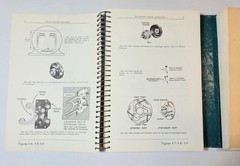 Electric Motor Repair Robert Rosenberg 1960 Double Book Set Fine Mint Condition