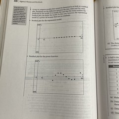 McGraw-Hill Education Geometry and Algebra II Review and Workshop
