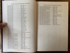 Deering’s California Codes Annotated Revenue & Taxation Lexis Nexis HB Law Book