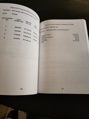 Estimating And Project Management For Building Contractors By M. Kitchens 1996