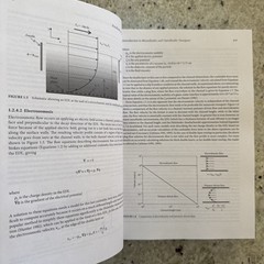 New! Handbook of Optofluidics by Holger Schmidt (2010, CRC Hardcover)