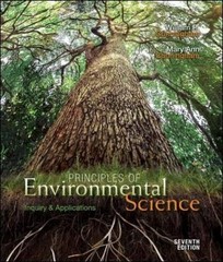 Principles of Environmental Science: Inquiry and Applications – paperback Cu…