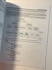 Material Logic, Student Workbook & Teacher Key
