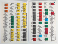 [SLIGHT DEFECT] NFPA 70 2023 National Electrical Code 2023 WITH TABS