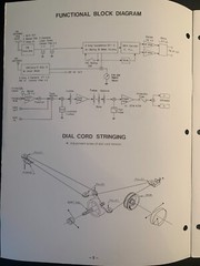 Fisher MC-2100 – Service Manual – ORIGINAL 1978