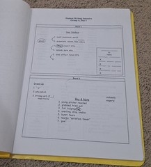 Institute For Excellence In Writing Student Writing Intensive Level A Manual DVD