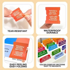 Complete Set of 72 ICD-10-CM Expert Index Tabs with Easy Installation Guide