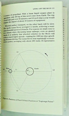 Citizens Of The Sky by Parkinson, 2100 Ltd 1987 Space Exploration Book
