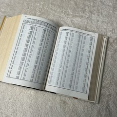 Lange’s Handbook of Chemistry Revised 10th Edition by N.A. Lange 1967, Hardcover