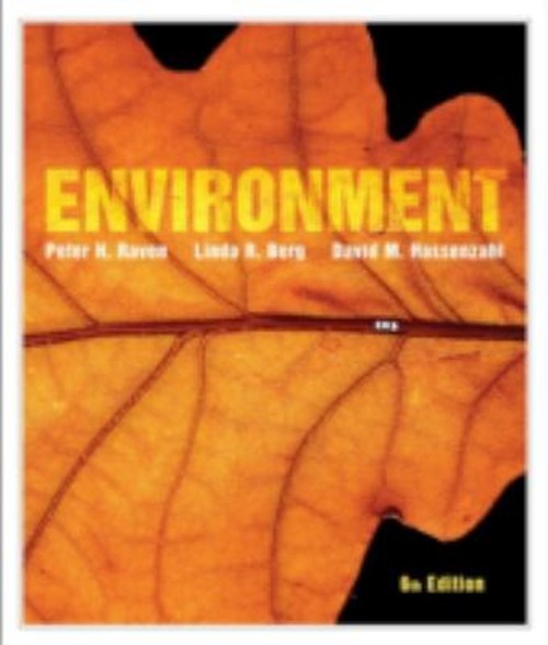 Environment Perfect