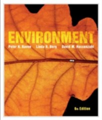 Environment Perfect
