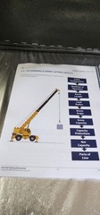 MOBILE CRANE OPERATOR TRAINEE STUDENT COURSE BOOK 2015 ITI