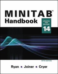 MINITAB Handbook: Updated for Release 14