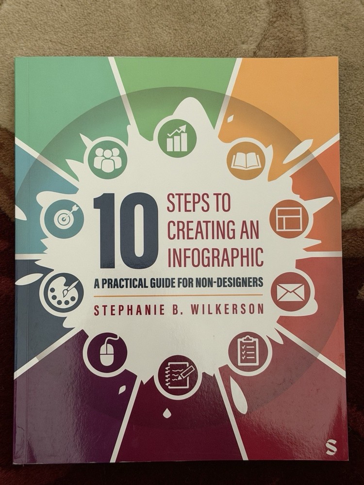 10 Steps to Creating an Infographic A Practical Guide for Non-Designers