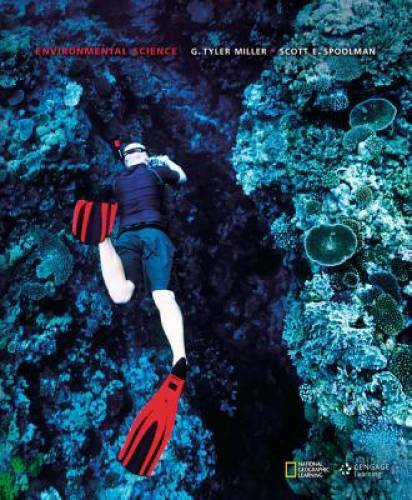 Environmental Science – Paperback By Miller, G. Tyler – ACCEPTABLE