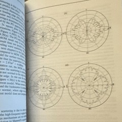 Radar Cross Section Knott Shaeffer Tuley Second Edition Hardcover Radar