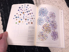 GENERATIVE DESIGN VISUALIZE, PROGRAM, & CREATE WITH PROCESSING HARD COVER BOOK