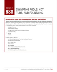 Mike Holt’s 2023 Understanding the NEC Complete DVD Training Library