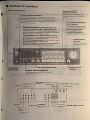 Panasonic SU-363 – Stereo Integrated Amplifier ORIGINAL Service Manual – 1987