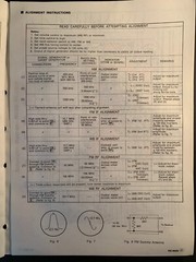 Panasonic RE-6628 FM/AM/WB 3-Band Table Radio ORIGINAL Service Manual 1978