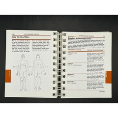 1986 Clinical Pocket Manual -CRITICAL CARE-Nursing Book-Spiral Bound