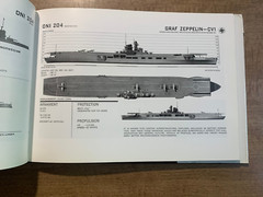 Dive into History: German Naval Vessels of WWII – Rare 1993 Hardcover Edition