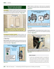 Mike Holt’s 2023 Journeyman Comprehensive Exam Prep DVD Library