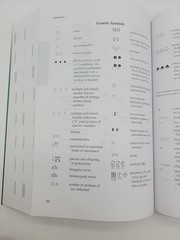 Stedman’s Medical Abbreviations, Acronyms & Symbols 5th Ed Reference Book