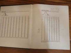 A Second Course in Statistics : Regression Analysis by Terry L. Sincich and…