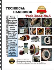 ⭐⭐⭐⭐⭐ A MUST- FOR ANY MOTOR SHOP-CLEAR, DETAILED & TECHNICIAN FOCUSED & 7 DVDS!