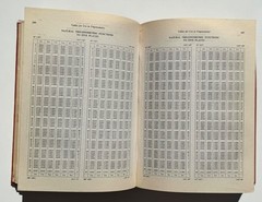 CRC Standard Mathematical Tables 21st Edition Hardcover