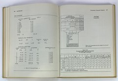 GAS MACHINERY By Lyman Scheel Hardcover *No Dust Jacket* 258 Pages 1972 Houston